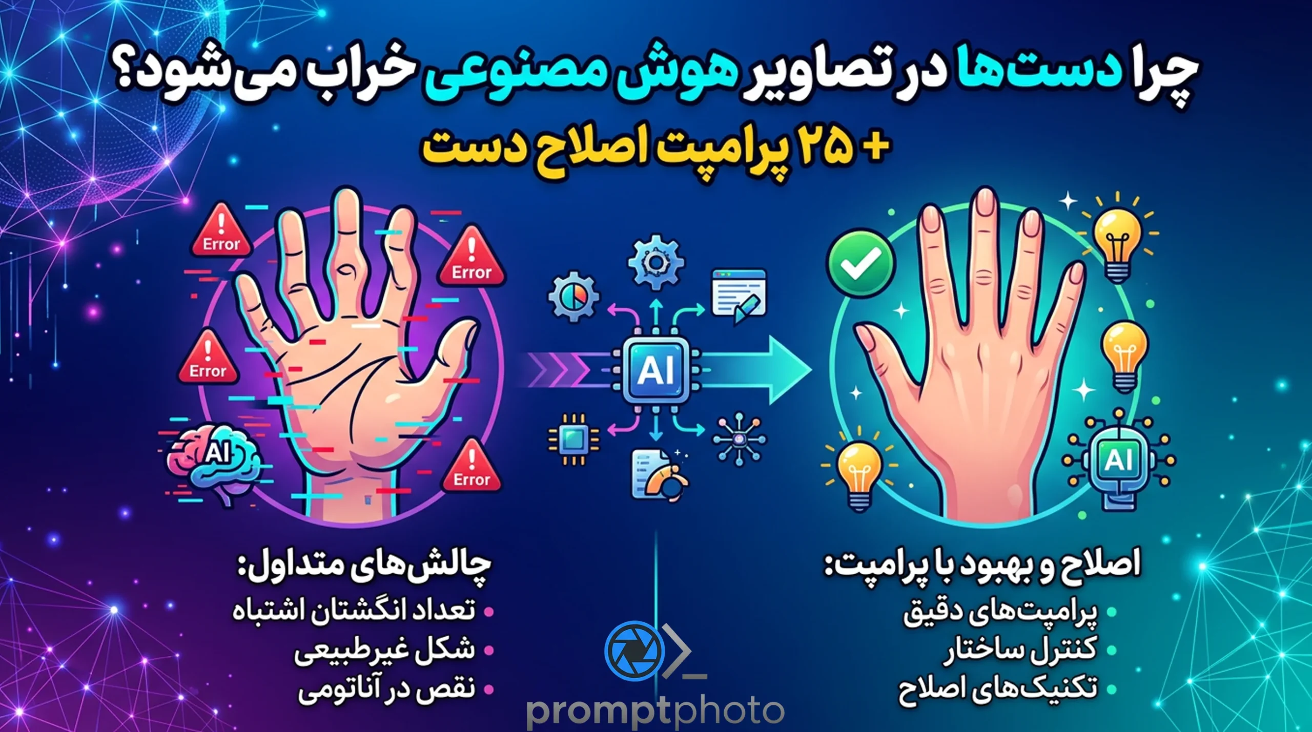 چرا دست‌ها در تصاویر هوش مصنوعی خراب می‌شود